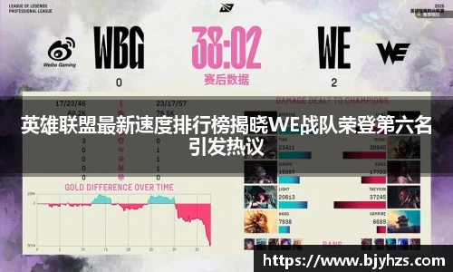 英雄联盟最新速度排行榜揭晓WE战队荣登第六名引发热议