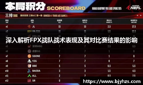 深入解析FPX战队战术表现及其对比赛结果的影响